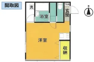 ハイマート東大宮【2階】の間取り