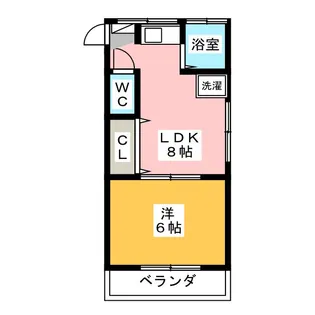幸月マンション【3階】の間取り
