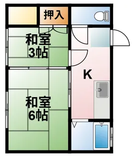 千葉県大網白里市大網【アパート】の間取り