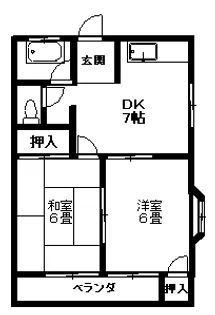 メゾン武蔵台【2階】の間取り