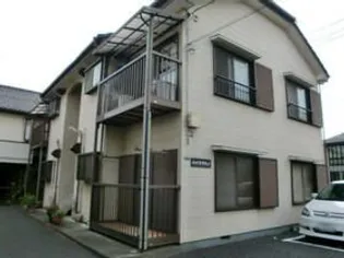 サトノハイツ【2階】の外観