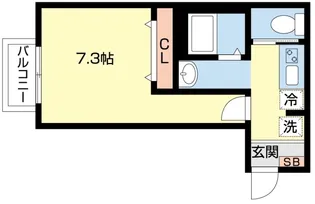 セントラルふじみ野【1階】の間取り