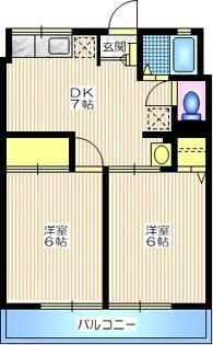 シティハイムSUN I【1階】の間取り