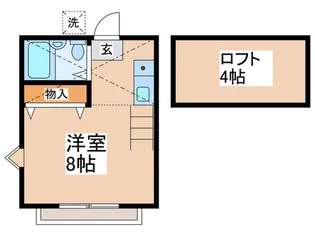 ロフティ永山【2階】の間取り