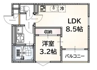 宮城県仙台市太白区西中田2【アパート】の間取り