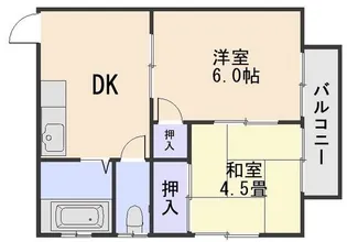 タウニィ中井町【2階】の間取り