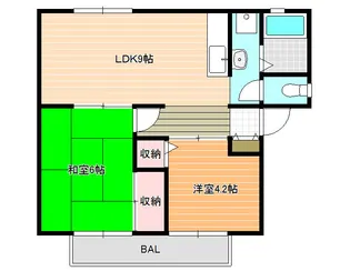 大阪府柏原市玉手町【アパート】の間取り