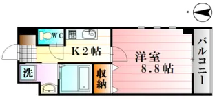 ボヌールポルト【3階】の間取り