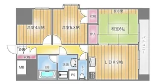 ライオンズプラザ長町中央【7階】の間取り
