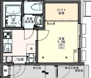 KEIAI RESIDENCE北上尾II【1階】の間取り