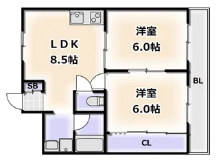 大阪府大阪市浪速区大国3【マンション】の間取り