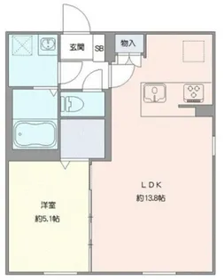 ネオアーバンレジデンス江古田【4階】の間取り