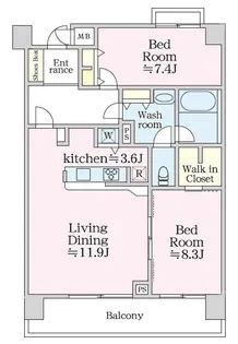 グラマシー恵比寿【2階】の間取り