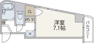 ソフィアコート住吉【6階】の間取り