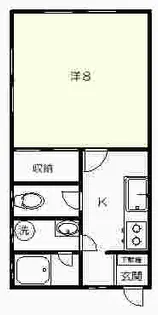 ハイツめぐみ【1階】の間取り