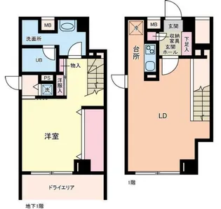 FLEG目黒平町の間取り