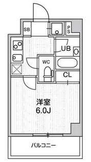 コンシェリア新橋【15階】の間取り