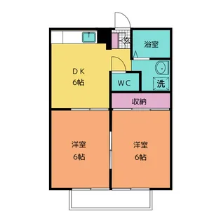 ル・ベール中山【2階】の間取り
