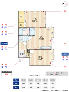 ヴィラハシモト【3階】の間取り