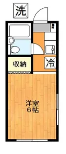 アーバンフラッツ代田【2階】の間取り