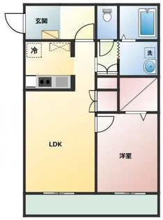 フォブール・フォレスタ【2階】の間取り