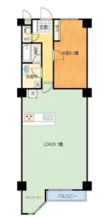 ヴィラ・フェリア伊東【2階】の間取り