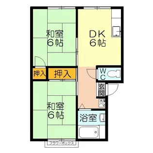 プレジール大上【1階】の間取り
