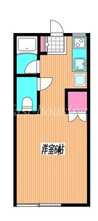 ベルシティー【1階】の間取り