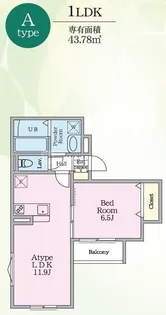 (仮称)梅田・Eアパート【1階】の間取り