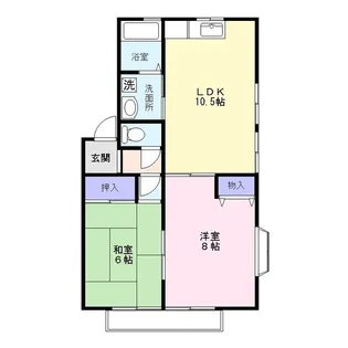 宇田川ハイツB棟【2階】の間取り