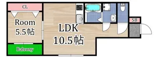 ノイヴェル大宮【2階】の間取り
