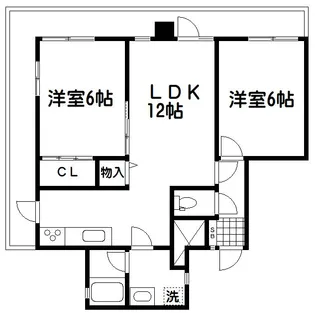 西落合ニューヨークマンション【5階】の間取り
