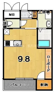 アクアプレイス京都西陣【7階】の間取り