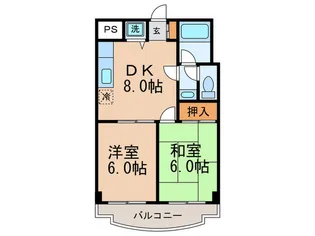 CITY RIVER ITABASHI【3階】の間取り