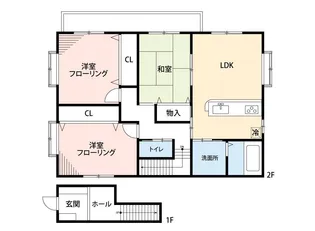 パレYK稲荷町の間取り