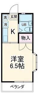 笹野台ハクエ・ハイツ【2階】の間取り