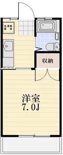 元加治パールハイツ【2階】の間取り