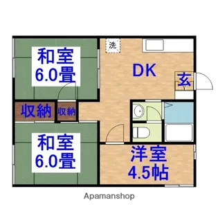 リバーサイドハイツ【2階】の間取り