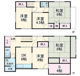 神奈川県横須賀市馬堀町2【一戸建】の間取り