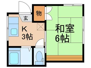 杉ハイツ【2階】の間取り