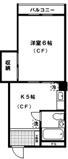 東京都台東区上野桜木1【マンション】の間取り