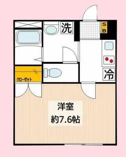 埼玉県さいたま市見沼区東大宮7【マンション】の間取り