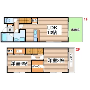 SKYview(スカイヴュー)の間取り