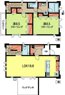 東京都杉並区永福4【一戸建】の間取り