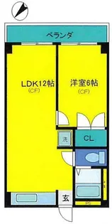 千葉ビル【5階】の間取り