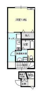 アバンティ鐘紡町A棟【2階】の間取り