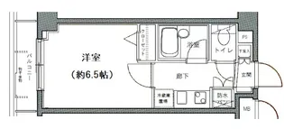 ガラ・シティ幡ヶ谷【5階】の間取り