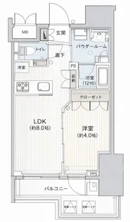 インプレストコア四谷坂町【9階】の間取り