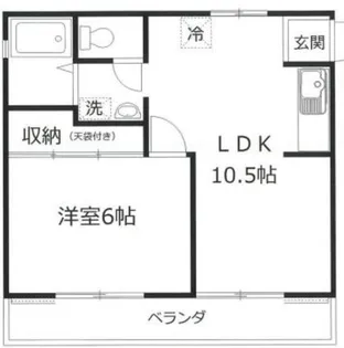 セサミハウス【2階】の間取り