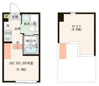 ハーモニーテラス金町VII【2階】の間取り
